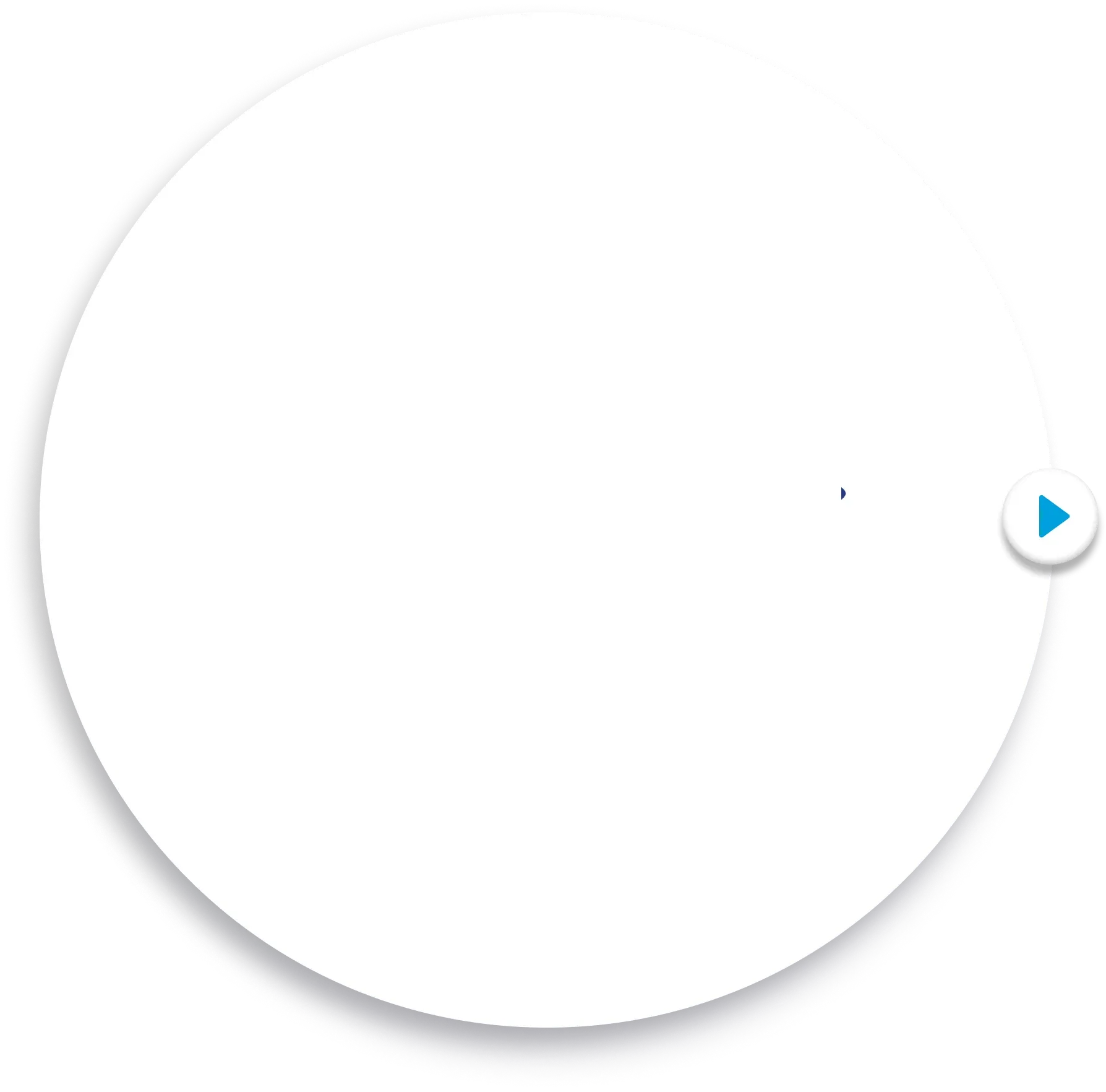 Imagen circular